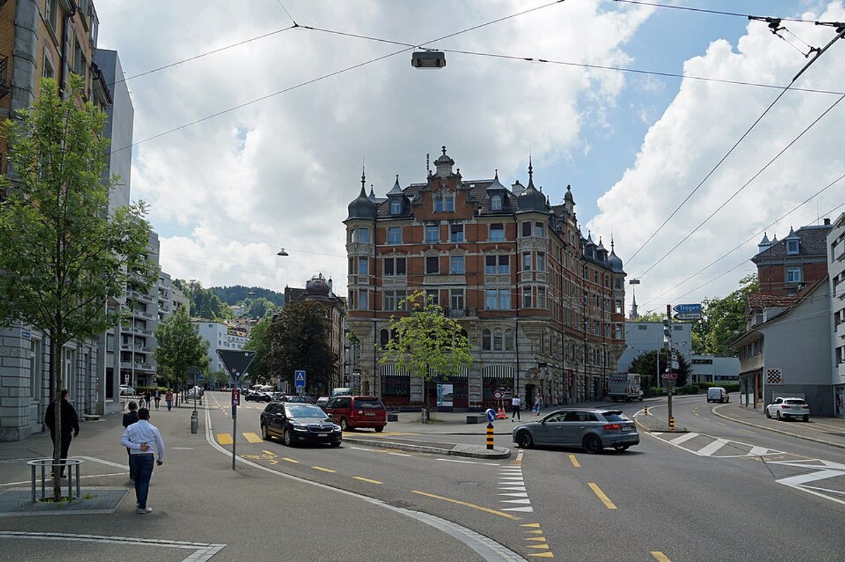 St. Gallen Stadtansicht